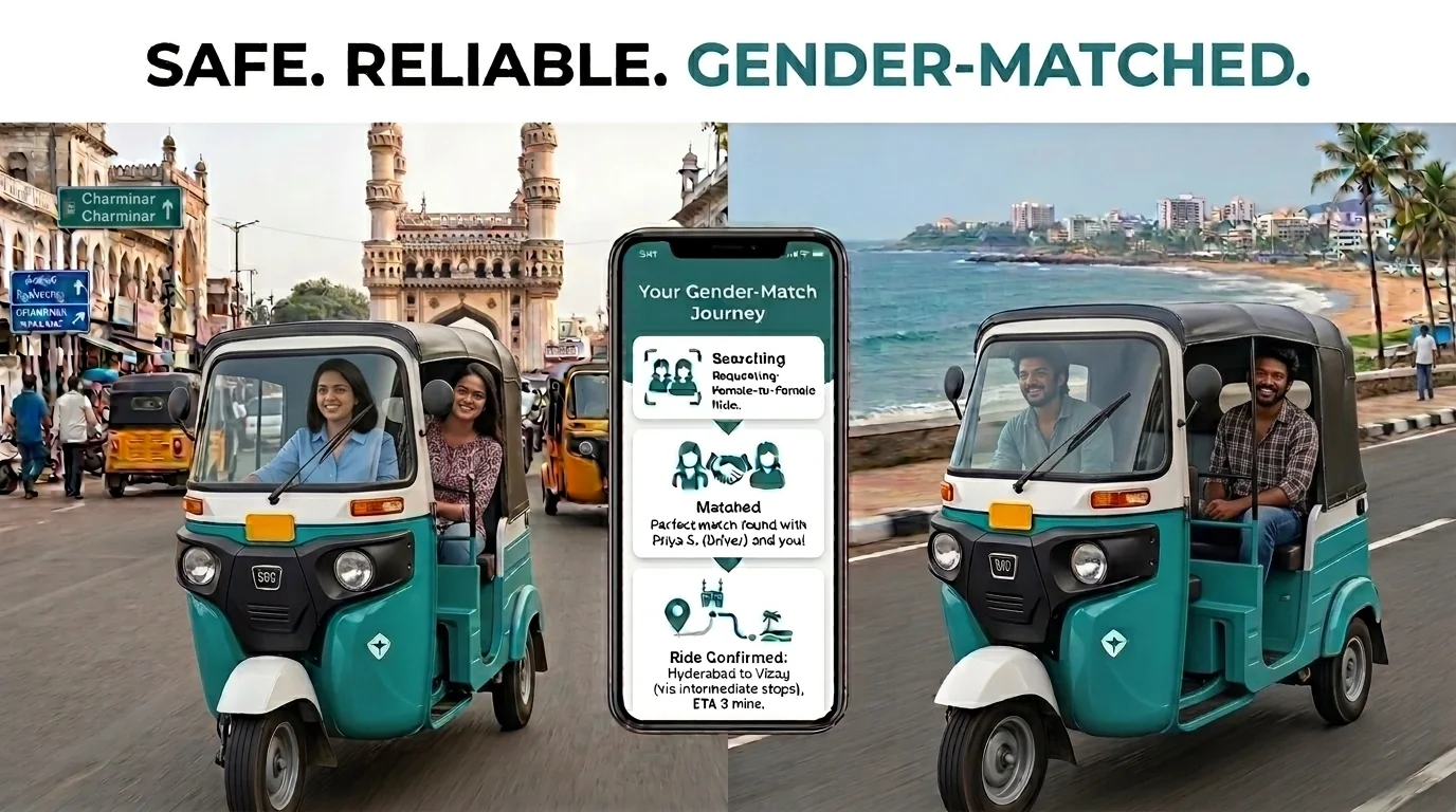 CityRyde bike taxi service locations across Hyderabad and Visakhapatnam